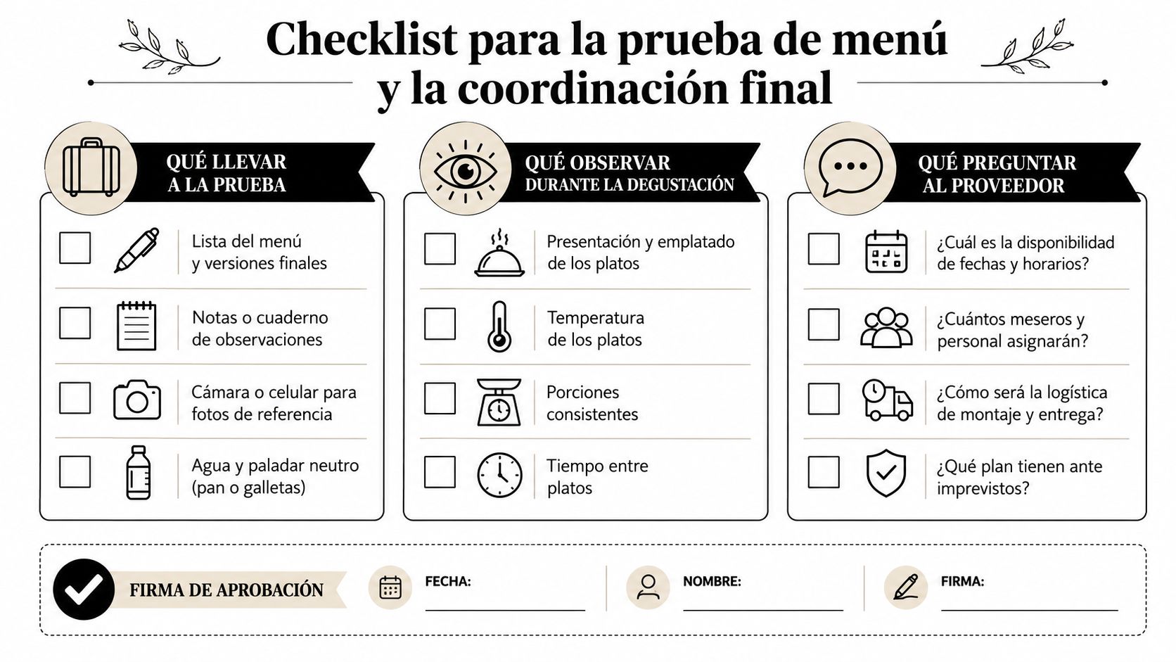 Lista de verificación para la prueba de menú y coordinación final de eventos con los proveedores seleccionados.