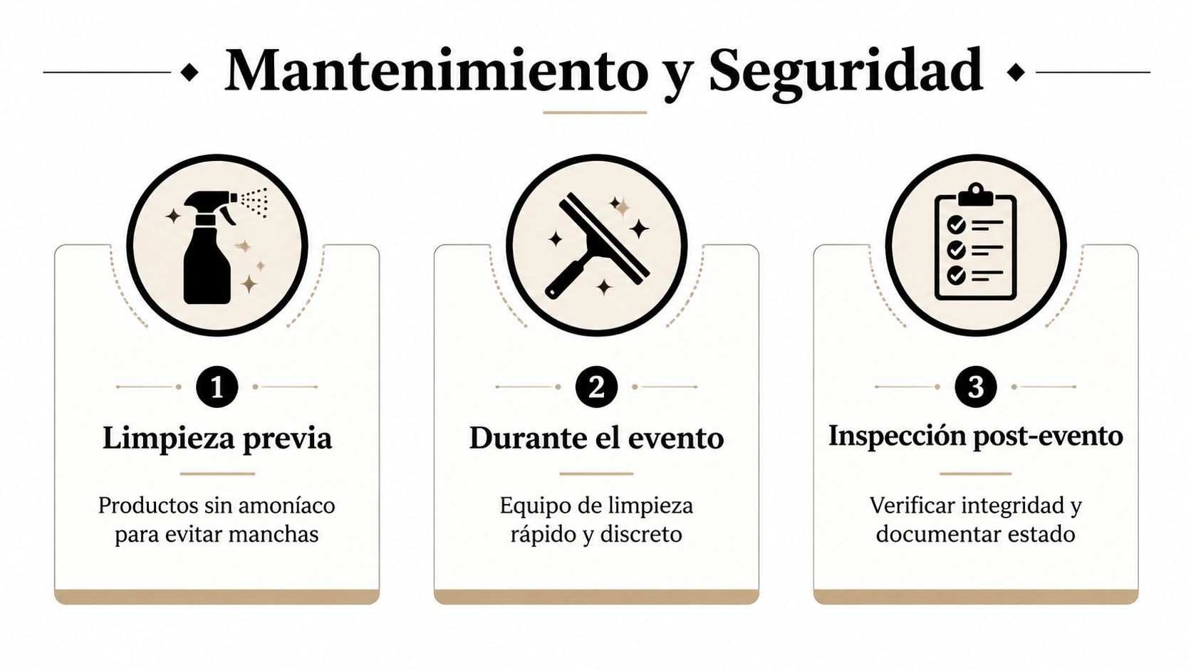 Infografía con tres pasos sobre procedimientos de mantenimiento y seguridad para pistas de pádel de cristal.