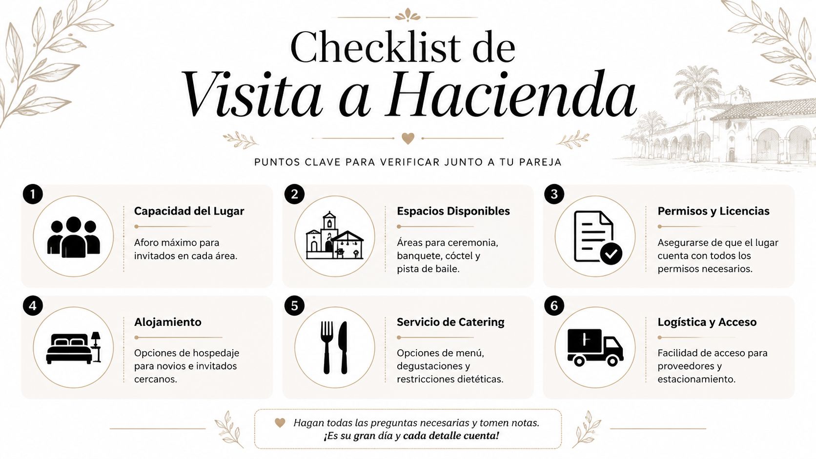 Una infografía con una lista de verificación esencial para visitar haciendas al planear una boda romántica.
