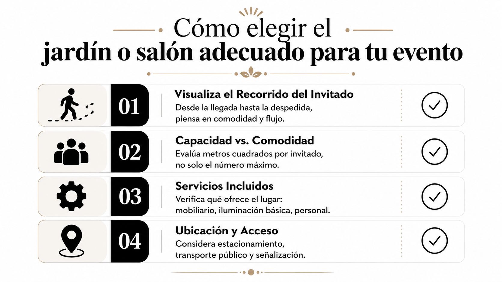 Una infografía con cuatro pasos para seleccionar el jardín o salón ideal para eventos sociales.