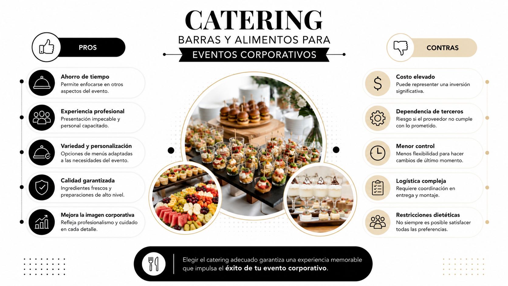 Infografía sobre las ventajas y desventajas de contratar servicios de catering para eventos corporativos y empresariales.
