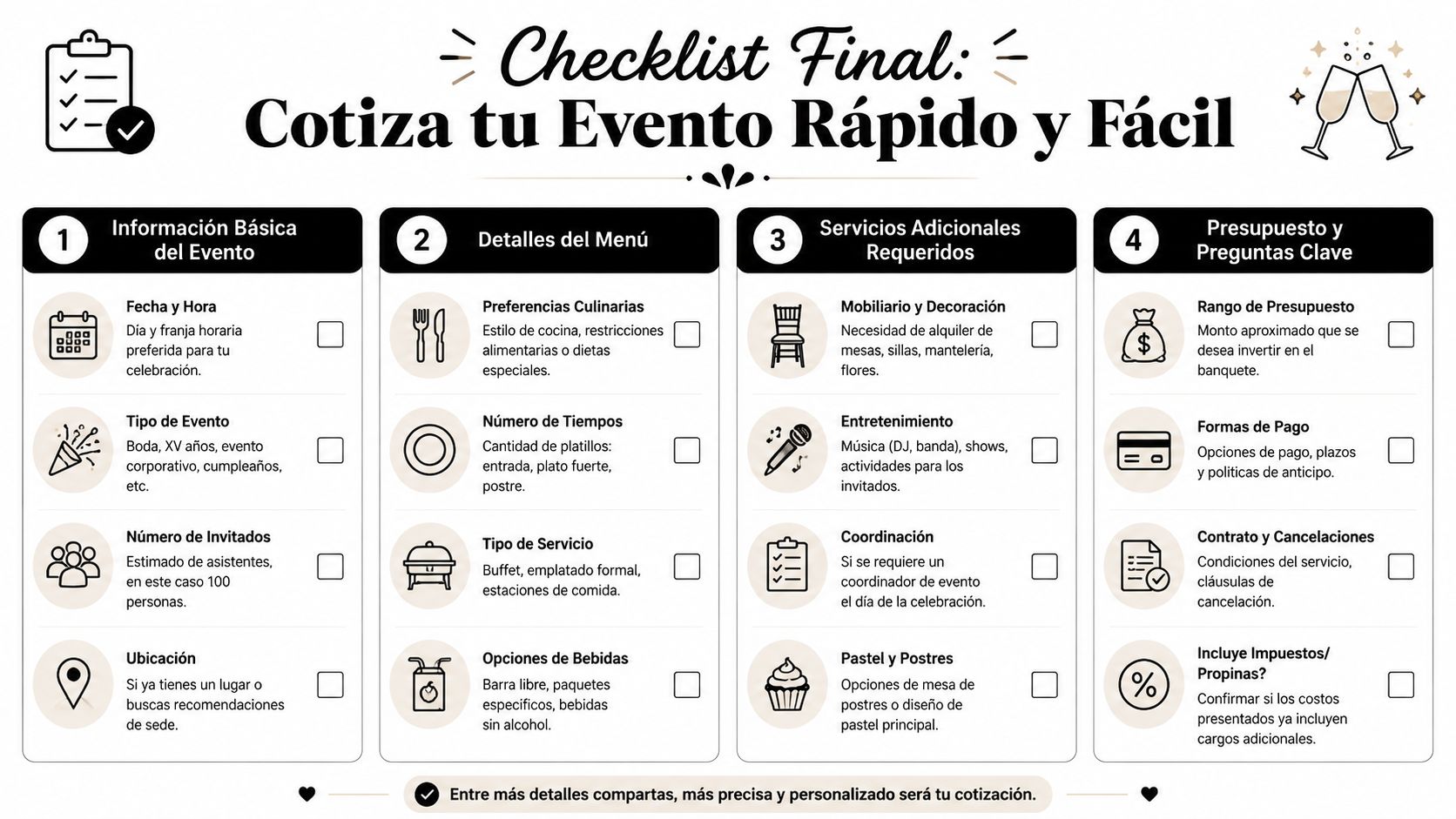 Lista de verificación para organizar y cotizar eventos sociales como bodas, cumpleaños y fiestas corporativas.