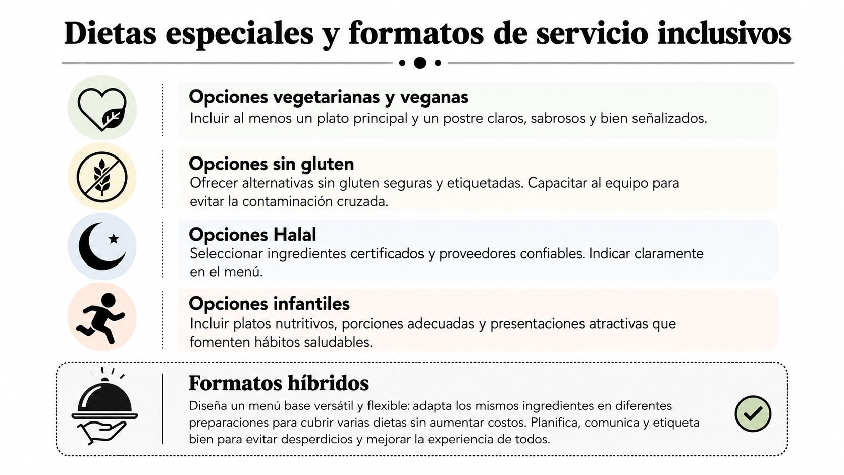 Infografía sobre dietas especiales y formatos inclusivos de servicio para menús de banquetes y eventos gastronómicos.