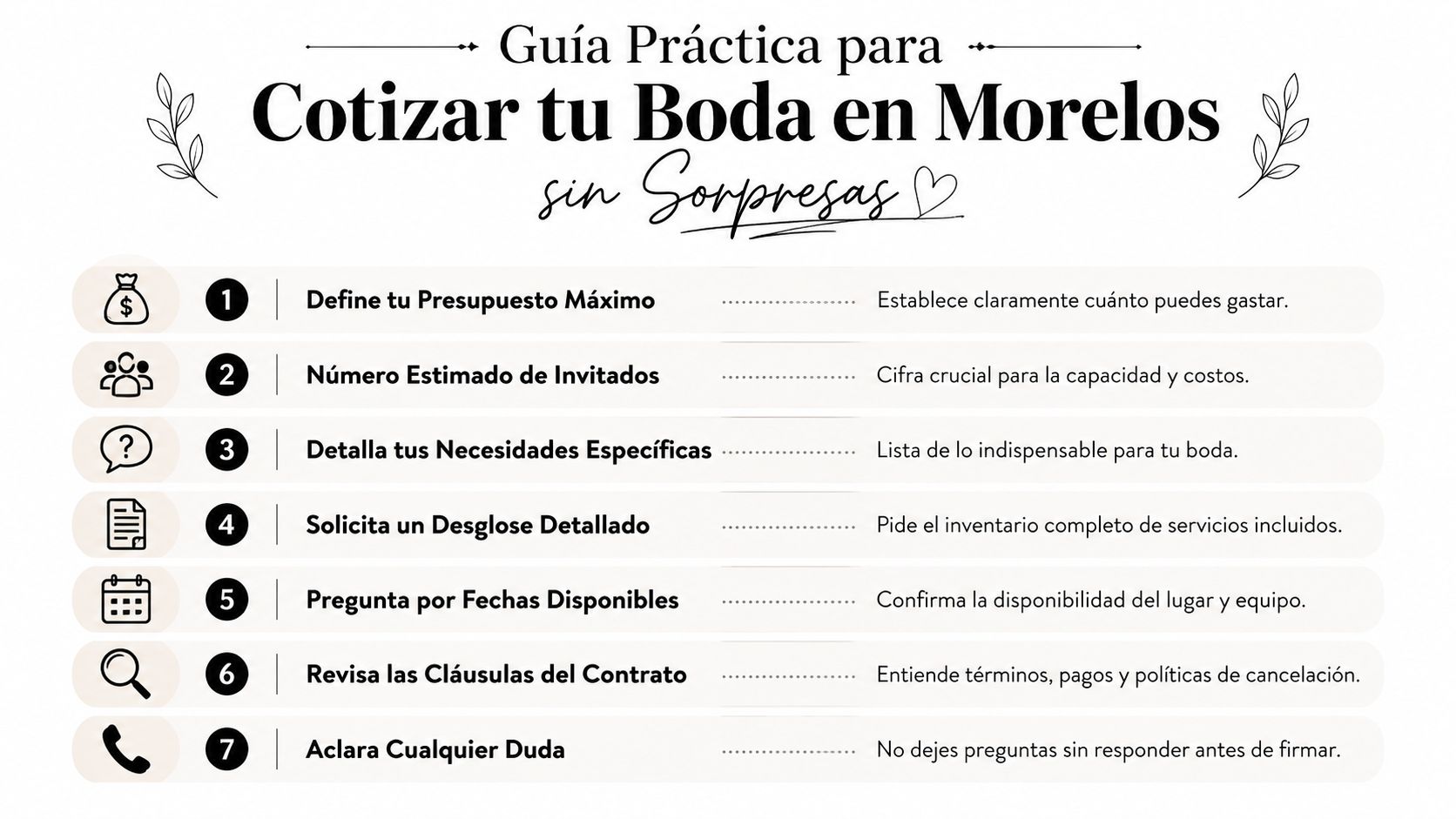 Guía práctica con siete pasos esenciales para cotizar una boda en el estado de Morelos sin sorpresas.
