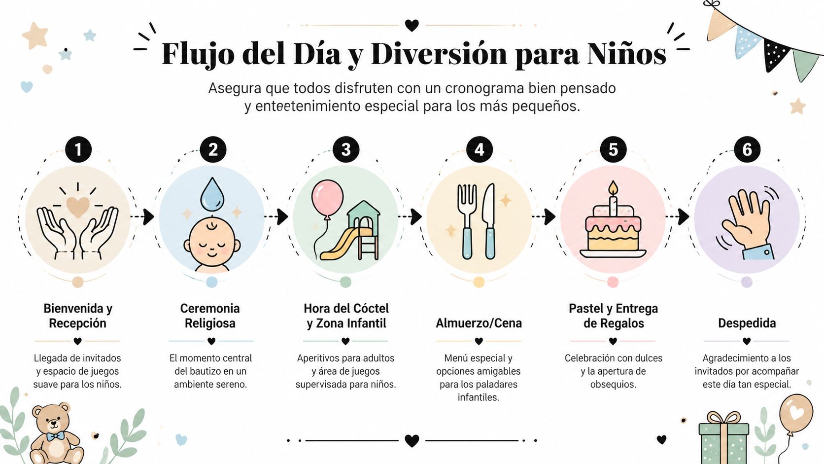 Cronograma para bautizos con actividades organizadas, desde la recepción y ceremonia hasta la despedida y el pastel.