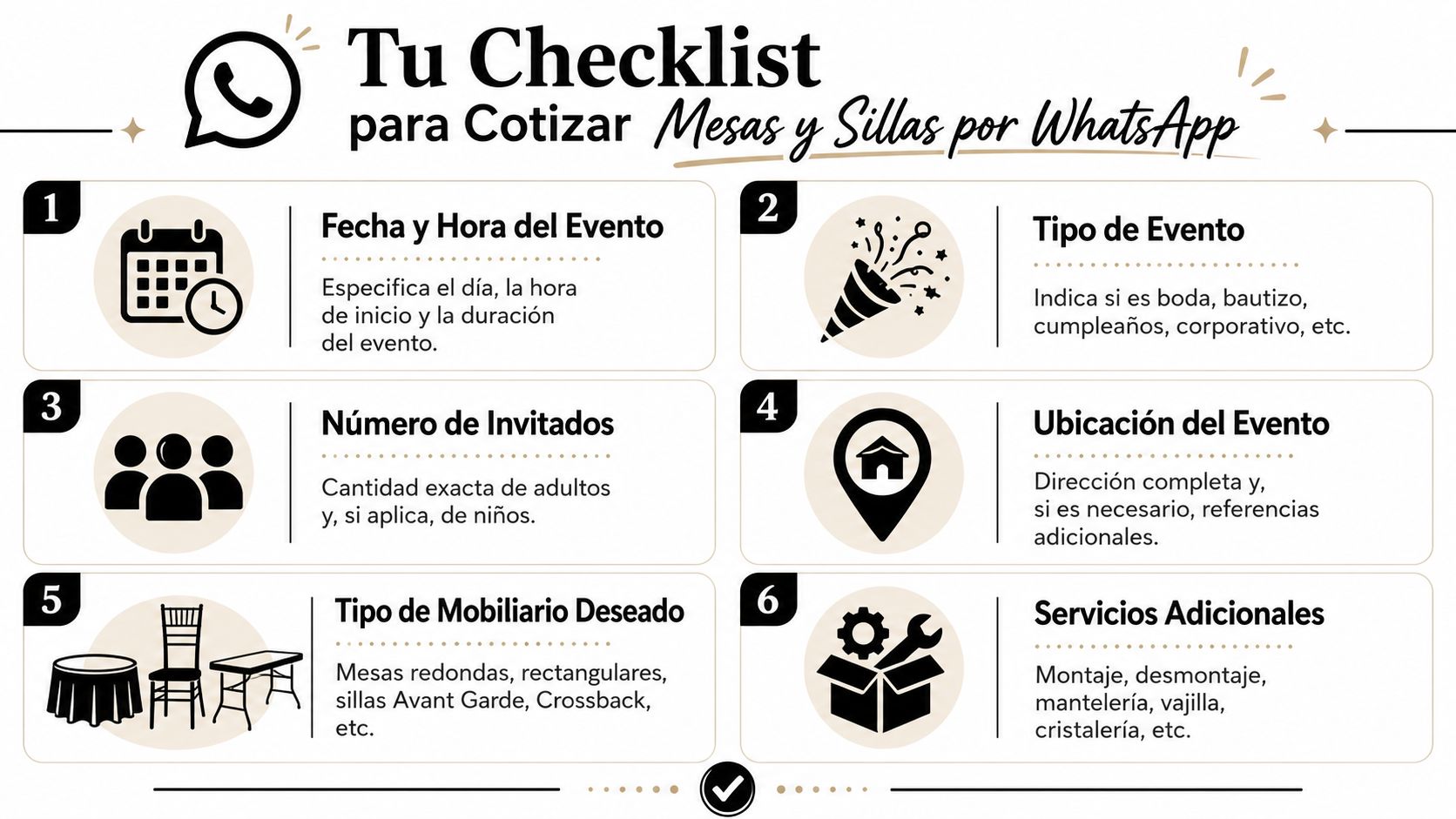 Lista de verificación para solicitar una cotización de alquiler de mesas y sillas a través de WhatsApp.