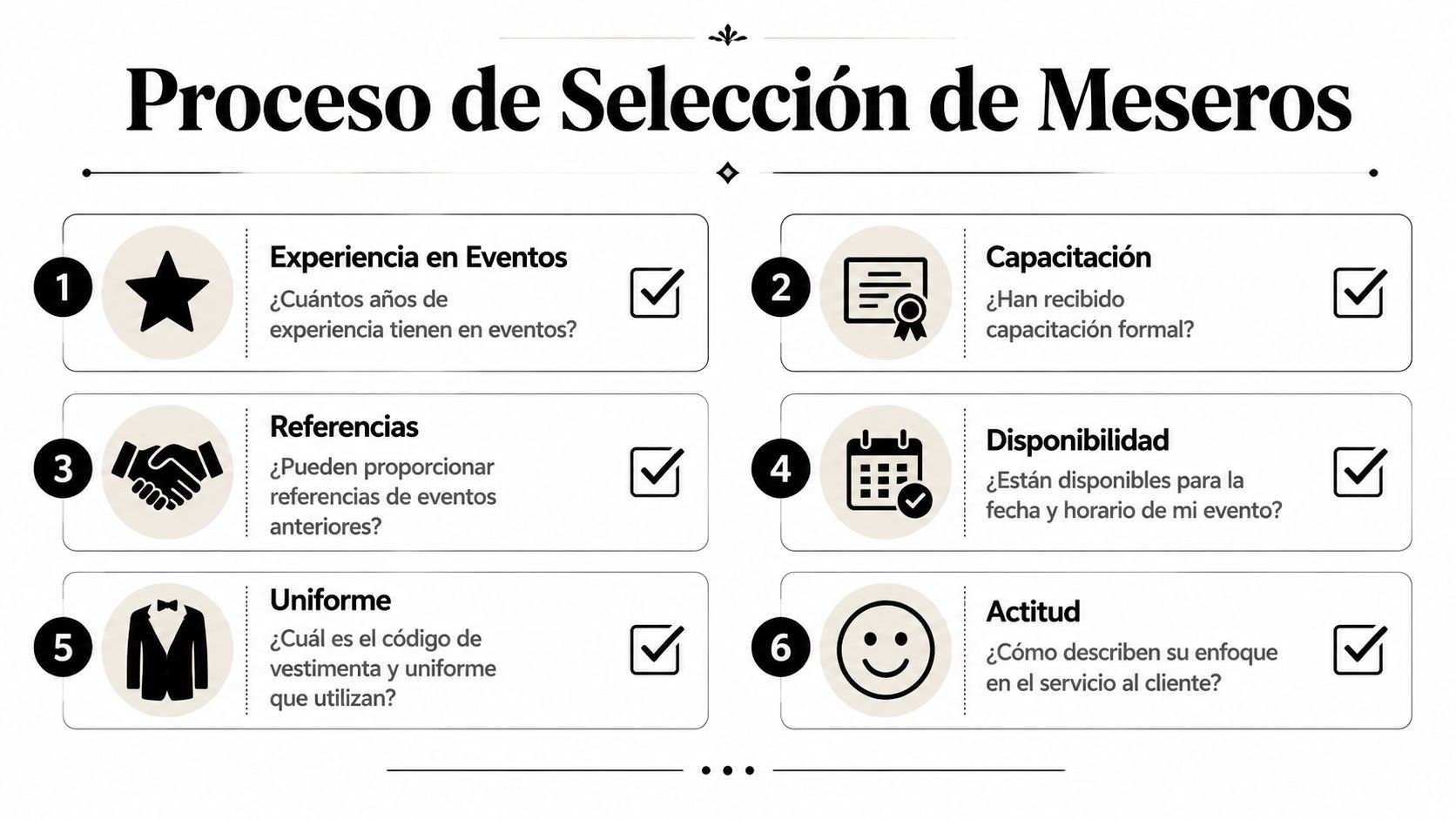 Infografía sobre el proceso de selección de meseros con seis pasos clave para evaluar candidatos profesionales.