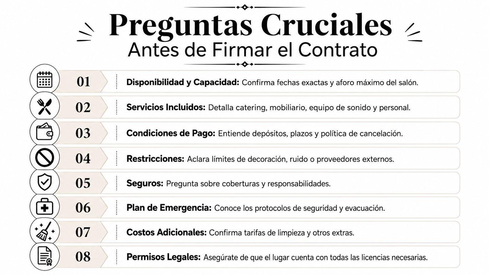 Lista de preguntas cruciales a realizar antes de firmar un contrato para el alquiler de salones.