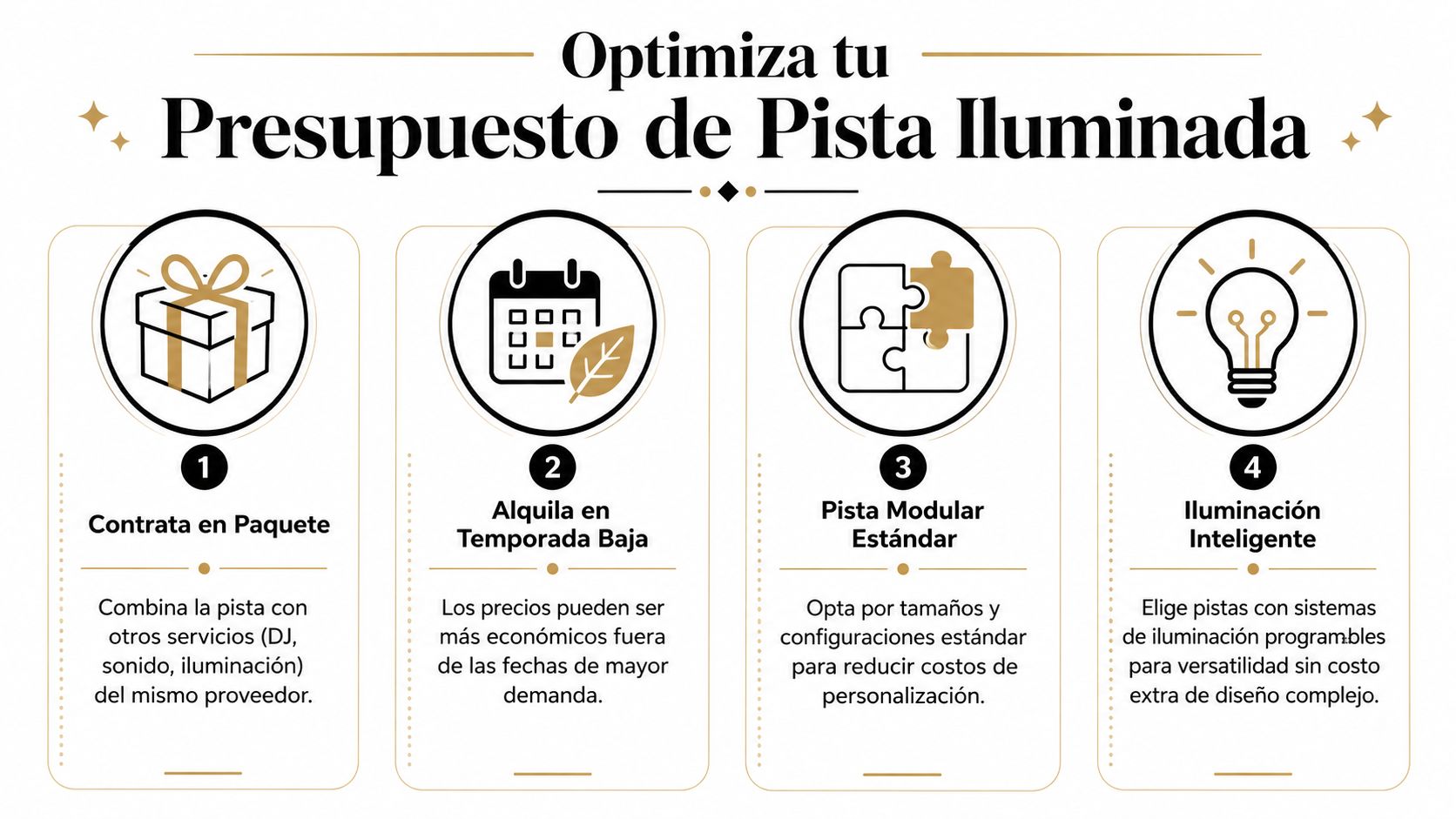 Infografía con cuatro consejos para optimizar el presupuesto al alquilar una pista de baile iluminada para eventos.