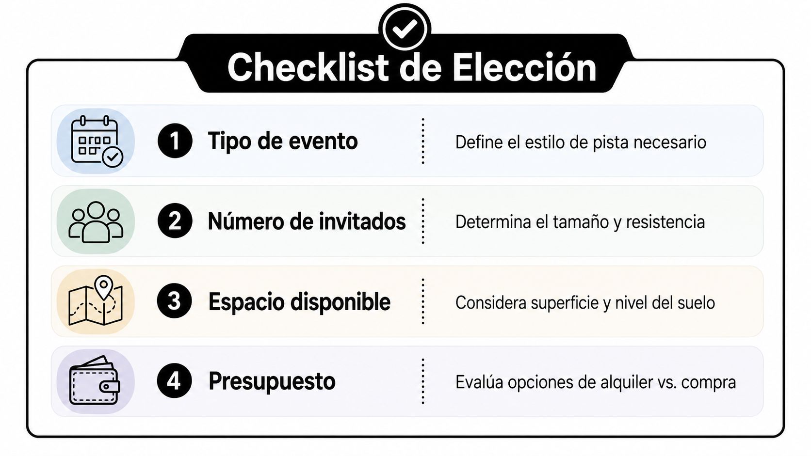 Lista de verificación para elegir una pista de baile con cuatro factores importantes: evento, invitados, espacio y presupuesto.