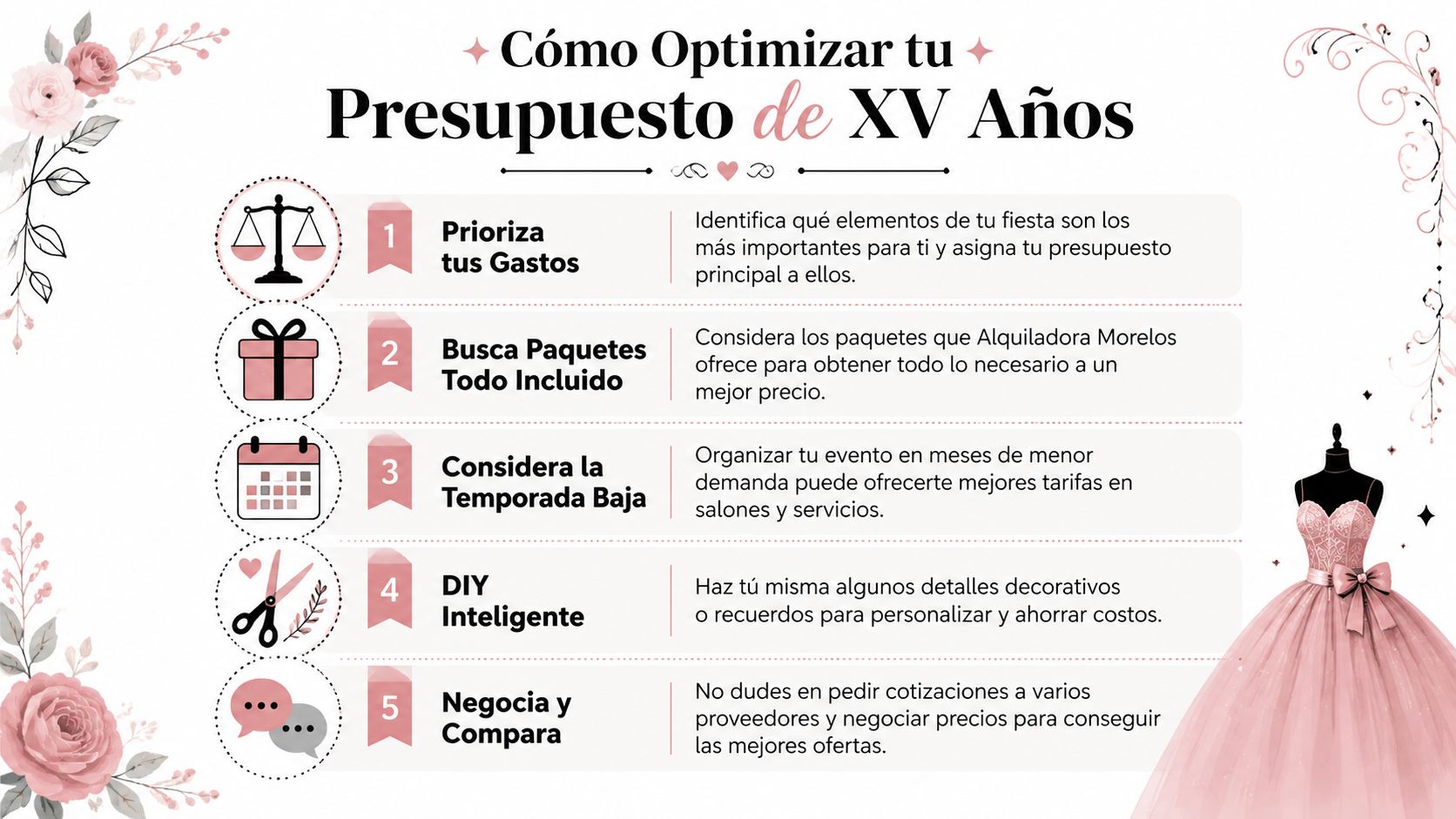 Infografía con cinco consejos prácticos para optimizar el presupuesto en la organización de una fiesta de quince años.