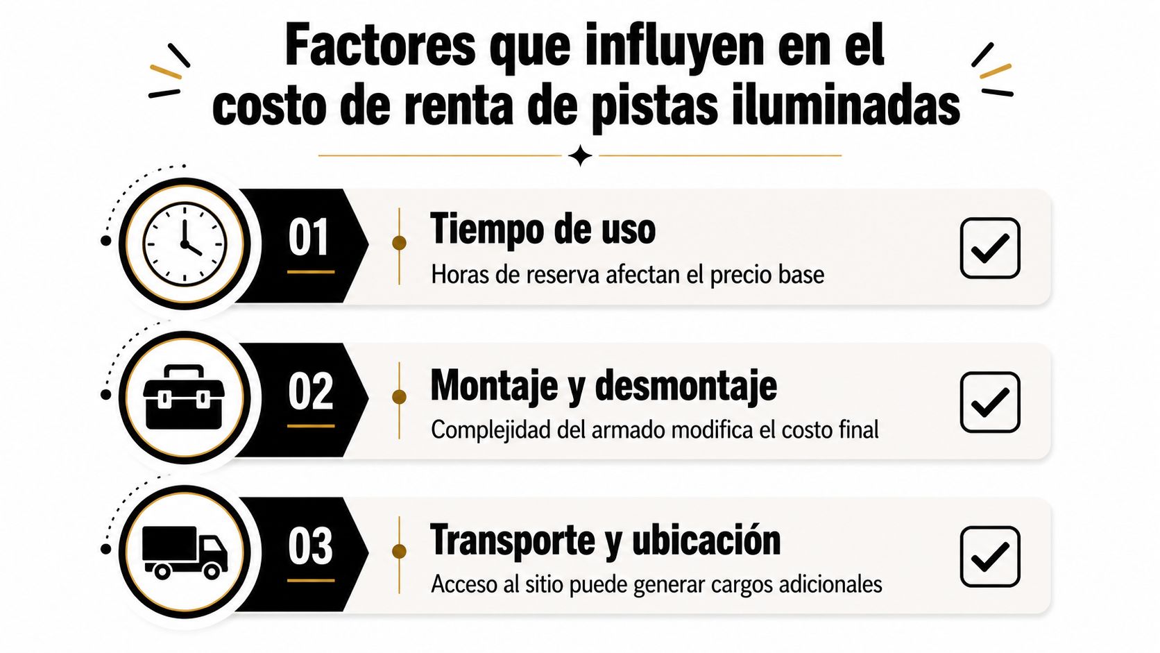 Infografía sobre los factores que influyen en el costo de renta de pistas iluminadas para eventos.