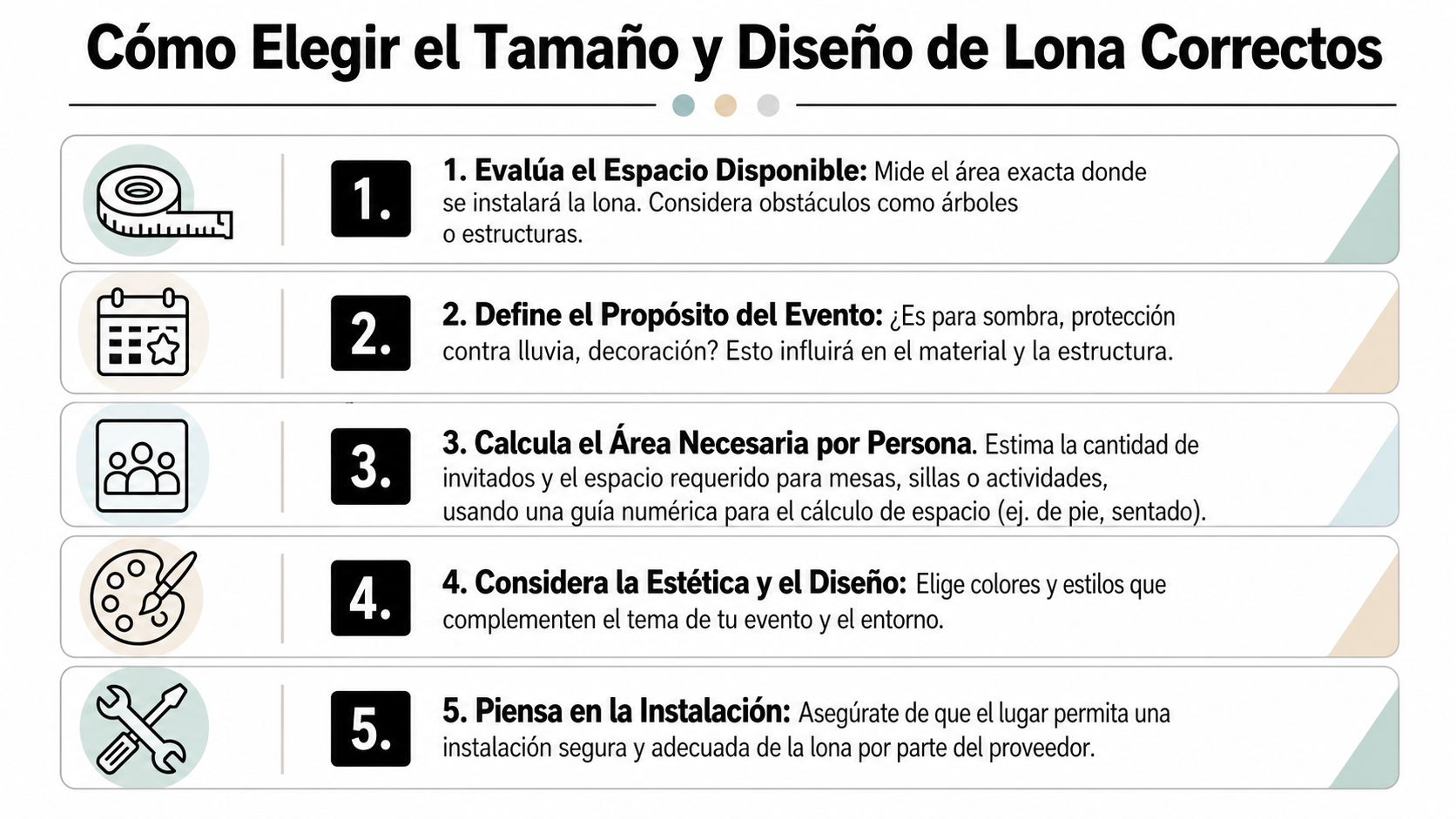 Infografía con cinco pasos esenciales para elegir el tamaño y diseño adecuado de una lona para eventos.